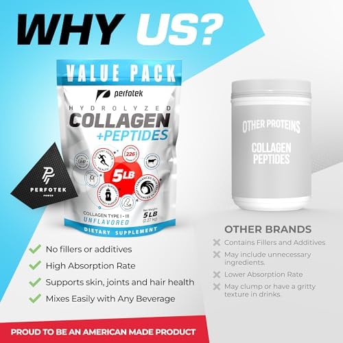 Collagen Powder for Women Men (5Lb) Types I & III Unflavored Easy to Mix Hydrolyzed Protein Peptides Non-GMO Grass-Fed Gluten-Free Kosher Pareve