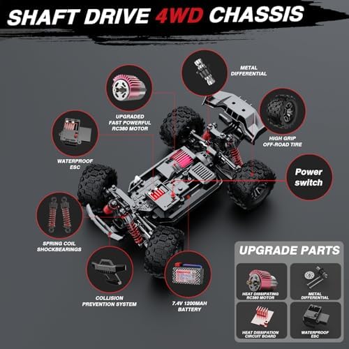 KGF 1:18 Scale All Terrain RC Cars for Adults, High Speed Remote Control Car | Fast RC Cars for Boys Age 8-1, 2.4GHz 4WD Off Road Monster Truck