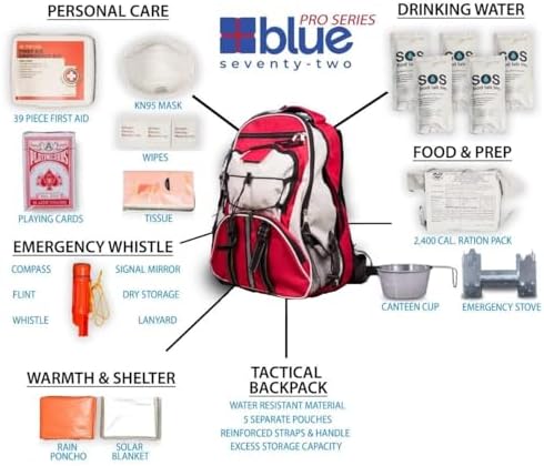 Blue Seventy-Two - Pro Series - Red Deluxe 72 Hour Emergency Backpack Survival Kit for 1 Person | Survival Kits for Emergencies (Includes Water