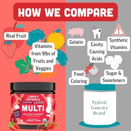 Llama Naturals Kids Multivitamin Gummies | Real Fruit, No Added Sugar Cane | Organic Vegan Toddler Whole Food Vitamins | Vitamin D, C & Beta Carotene Gummy Supplement | Cherry 90 Ct (1-2 Months)