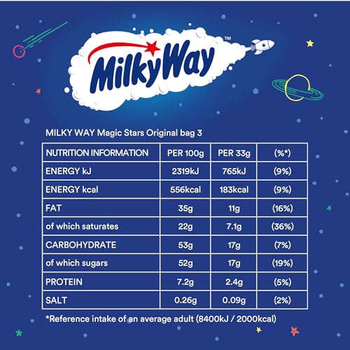 Milky Way Magic Stars Bag 33 g (Pack of 36)