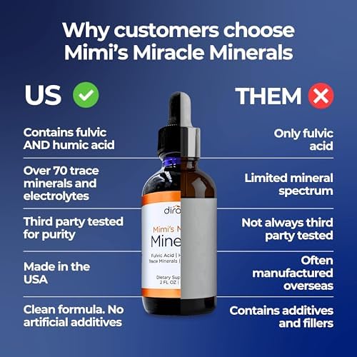 Mimi's Miracle Minerals – Fulvic & Humic Acid Supplement with 72+ Ionic Trace Minerals, Energy, Hair & Nail Growth Support, Organic Plant-Derived Liquid Drops, 4 oz