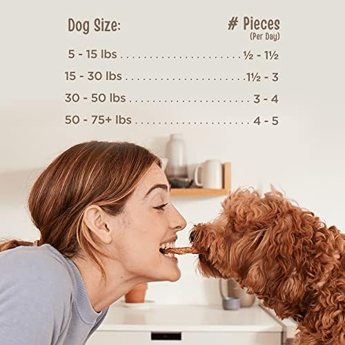Full Moon Chicken Strips Healthy All Natural Dog Treats Human Grade Made in USA Grain Free, 1.5 Pound (Pack of 1) | Human Grade, No corn, No wheat, No soy, Glycerin Free, Made in the USA