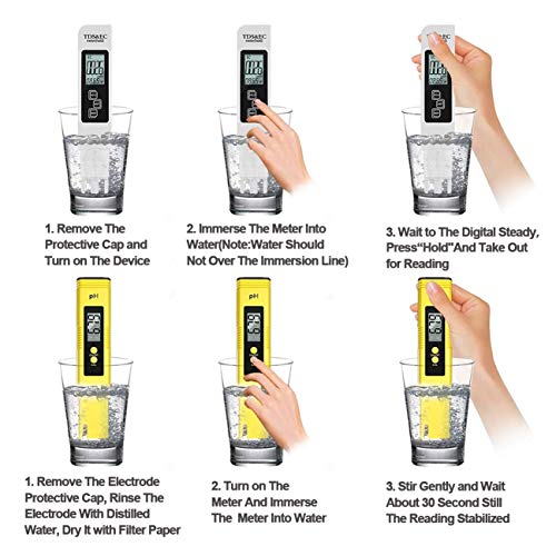 GuDoQi PH Meter, TDS Meter Combo, Pool Water Test Kit, PH Tester Digital, PPM Meter