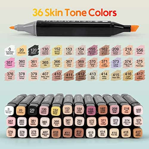 CeleMoon 36 Skin Tone Alcohol Markers - Dual Tip (Fine & Broad Chisel) Permanent Art Pens for Portrait Illustration