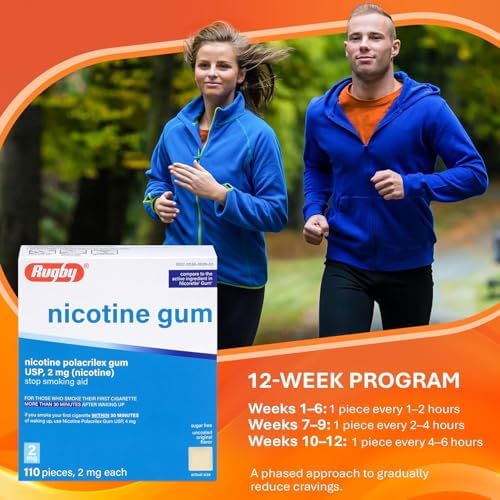 Nicotine Gum 2mg Sugar Free Original Generic for Nicorette 110 Pieces per Box Pack of 4 Total 440 Pieces