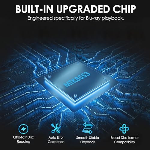 1080P Full HD Blu-ray DVD Player for TV/Projector, HDMI/AV/Coaxial Outputs | Home Theater Blu Ray Player Support Region A/1 Blu-ray Discs, CD DVDs VCD
