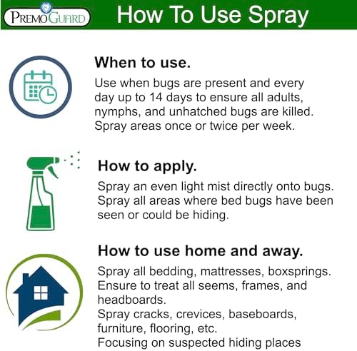 Premo Guard Bed Bug & Mite Killer Spray – University Tested 100% Kill Rate | Natural, Safe for Bedding, Furniture, Fabrics, and Clothing, Non Toxic, Stain & Scent Free, Child & Pet Safe