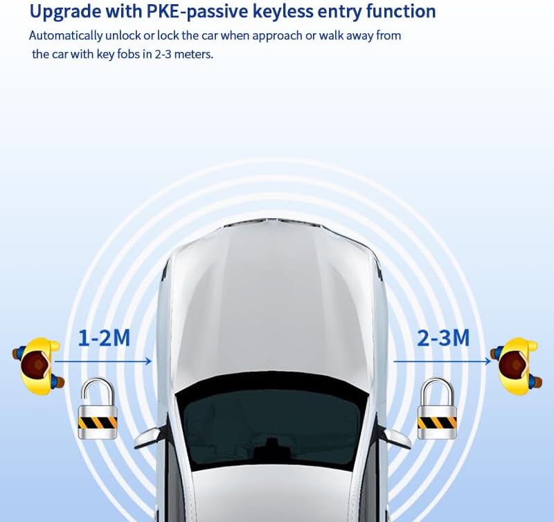 EC002-FO2-NS smart Key Passive keyless Entry Kits with Push Start Button Remote Start PKE Lock and Unlock DC12V
