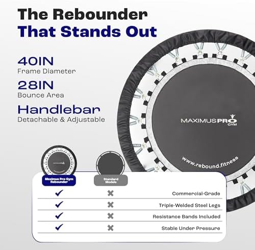 Maximus Pro Home Gym Rebounder Mini Trampoline 40'' + Handle Bar | Includes Workouts Online + DVD's | Adults Indoors | 150kg User Weight. Adult
