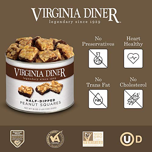 Virginia Diner Old-Fashioned Peanut Squares Candy, Virginia Peanuts -18oz Tin