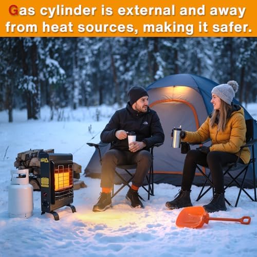 Propane Heater Indoor and Outdoor, 18000 BTU Propane Patio Heater with ODS & Tip-over Protection