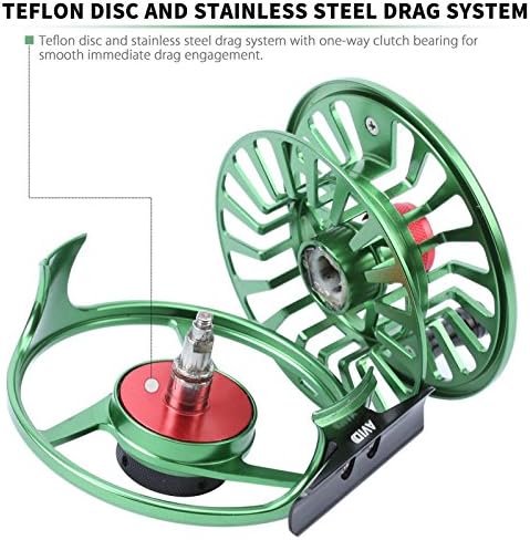 Maxcatch AVID Fly Fishing Reel with CNC-machined Aluminum Body - 1/3, 3/4, 5/6, 7/8, 9/10 Weights(Black, Green, Blue)