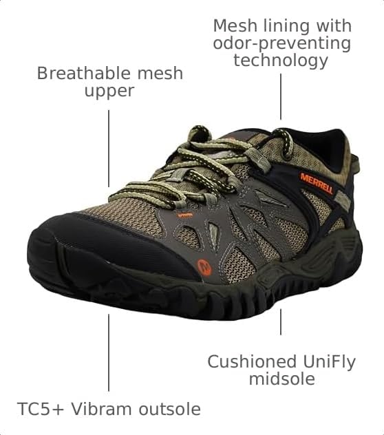 Merrell Men's All Out Blaze Aero Sport Hiking Water Shoe