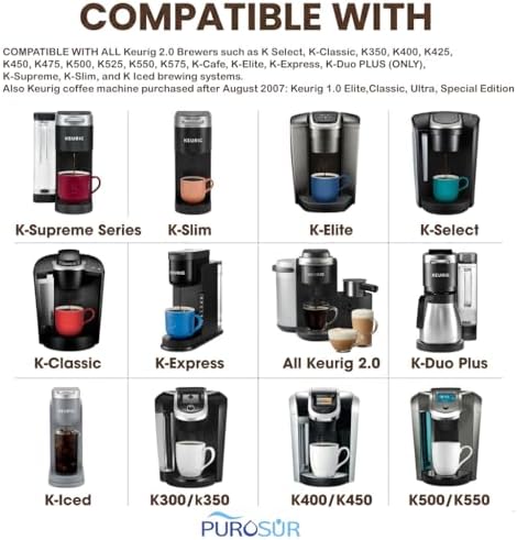 Replacement Keurig Filter, Keurig Water Filter Cartridges, for Keurig K-Classic, K-Supreme, K-Express, K-Elite, K-Select