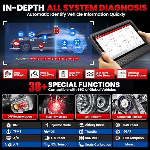 LAUNCH X431 PRO V5.0, 2026 New Bluetooth Bidirectional Scan Tool, ECU Code | 38+ Services, All-in-One Full System Automotive Scanner Diagnostic Tool