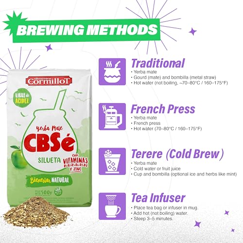 CBSe Silueta Yerba Mate – 500g (1.1 lb) Loose Leaf Herbal Tea – Naturally Flavored Argentine Yerba Mate – Smooth, Balanced, Refreshing