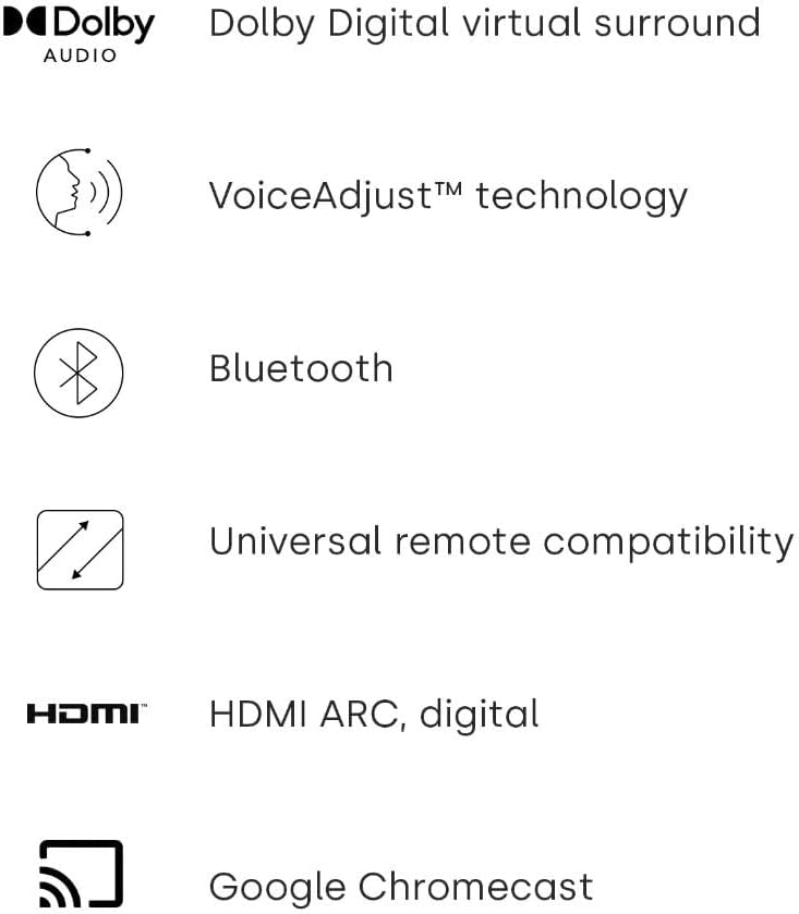 Polk Audio Signa S2 Ultra-Slim Sound Bar for Smart TV with Subwoofer