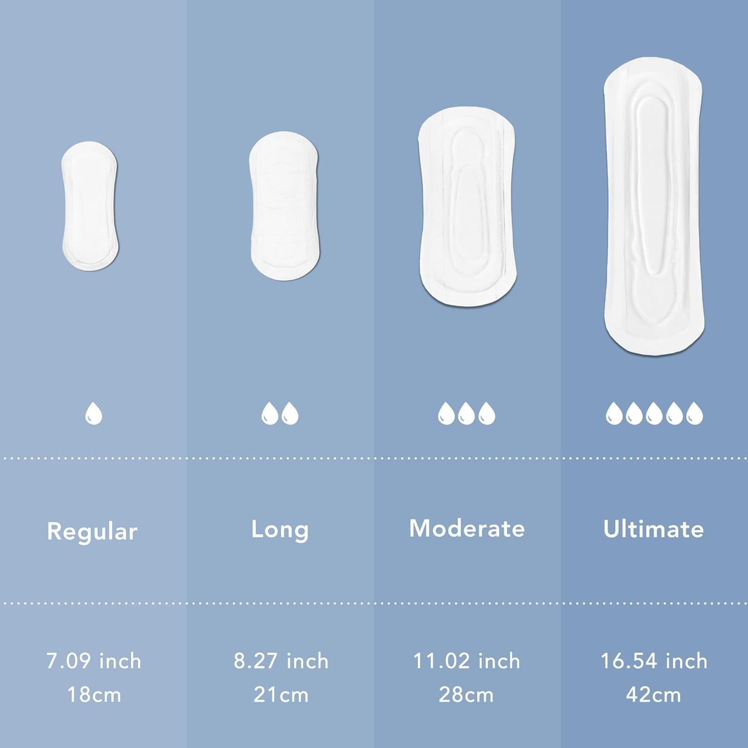 Rael Incontinence Pads for Women, Organic Cotton Cover (Moderate, 60 Ct)