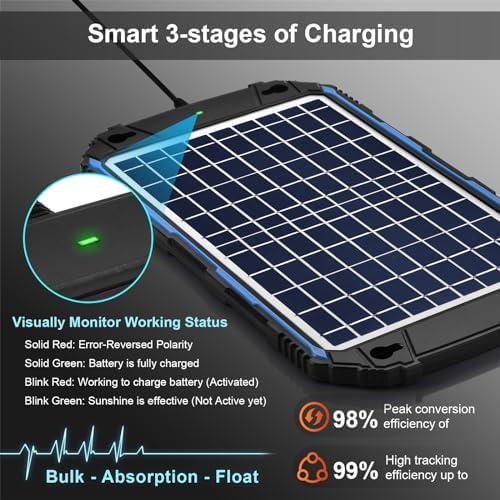 SUNER POWER Waterproof 12W 12V Solar Battery Charger & Maintainer Pro, Built-in UltraSmart MPPT Charge Controller