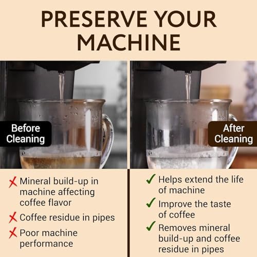 IMPRESA Coffee Machine Descaler (2 Uses Per Bottle) - Made in the USA - Universal Descaling Solution, Compatible with Nespresso, Delonghi and All Single Use Coffee and Espresso Machines