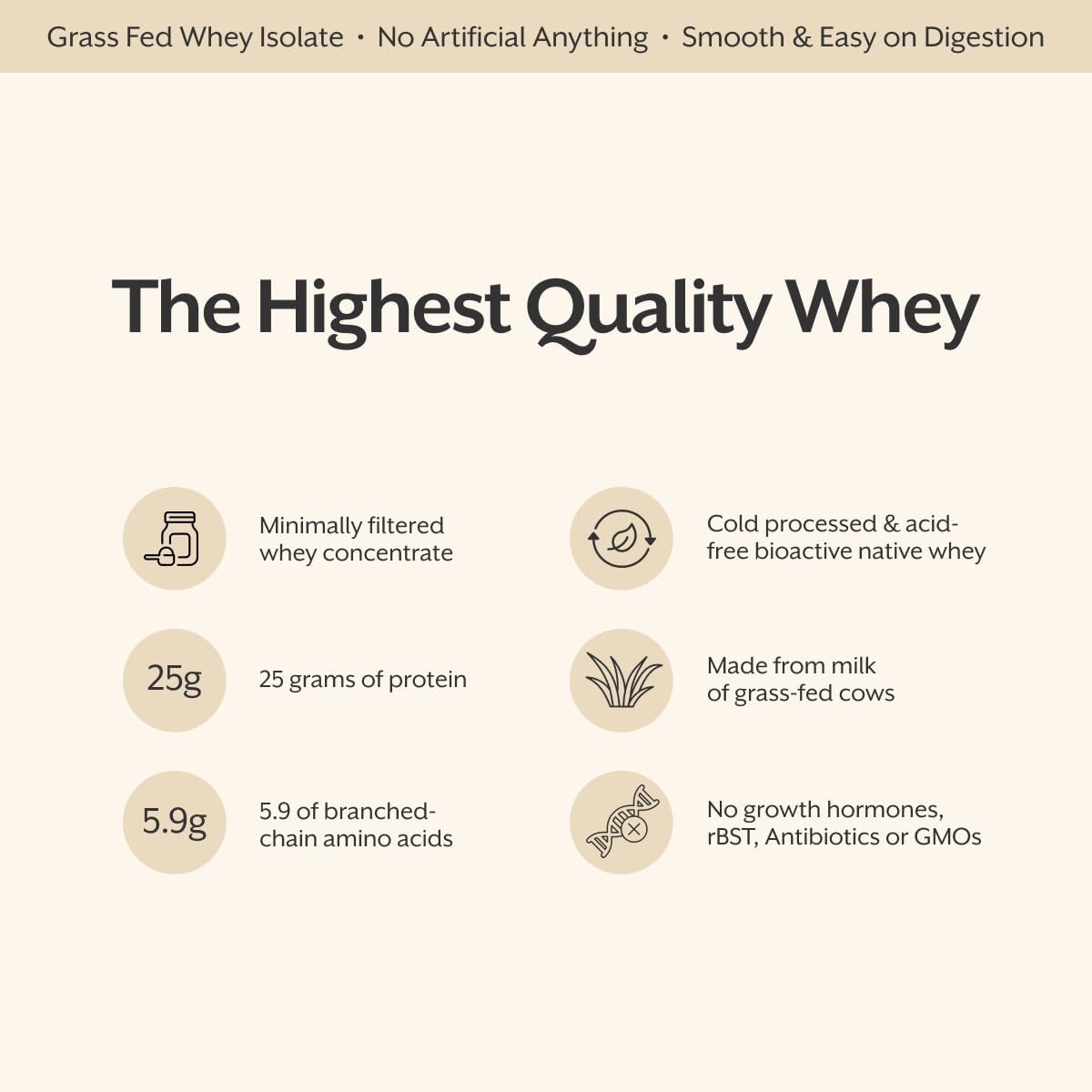 ProMix Nutrition Whey Protein Powder, Unflavored - 5 lb (Pack of 2)