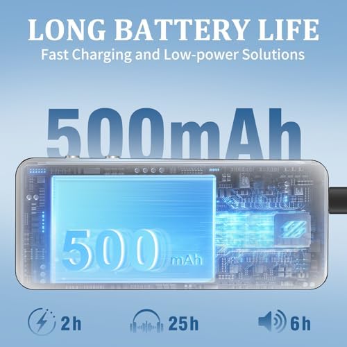 144GB MP3 Player, Bluetooth 5.2 Music Player, HiFi Sound Digital Music, Built-in HD Speaker, FM Radio, Voice Recorder, Earphones Included
