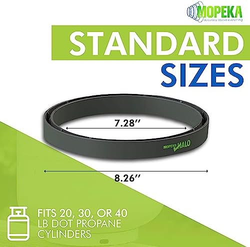 Mopeka Tank Halo - Propane Cylinder Gas Tank - Ring Base For Propane Tank - Cylinder Propane Tank - Compatible with Wireless Propane Gauges