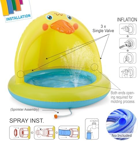Shade Baby Pool, Sprinkle and Splash Play Pool, Outdoor Duck Bathtub of 39 Inches
