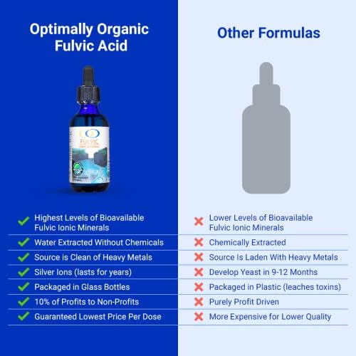 Optimally Organic Water Extracted Fulvic Ionic Minerals X100-2 Month Supply - Patented BioActive Ionic Fulvic Acid - Humic Acid - 77 Trace Minerals
