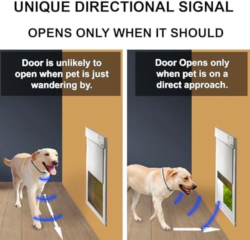 High Tech Pet Genuine MS-5® Automatic Smart Pet Door Collar, Tested & Certified for All Power Pet Doors - Water Proof, Battery Included