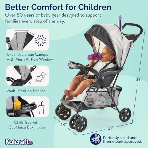 Kolcraft Cloud Plus Lightweight Umbrella Stroller for Toddlers with Reclining Seat, Large Storage Basket, Canopy, Infant & Parent Trays