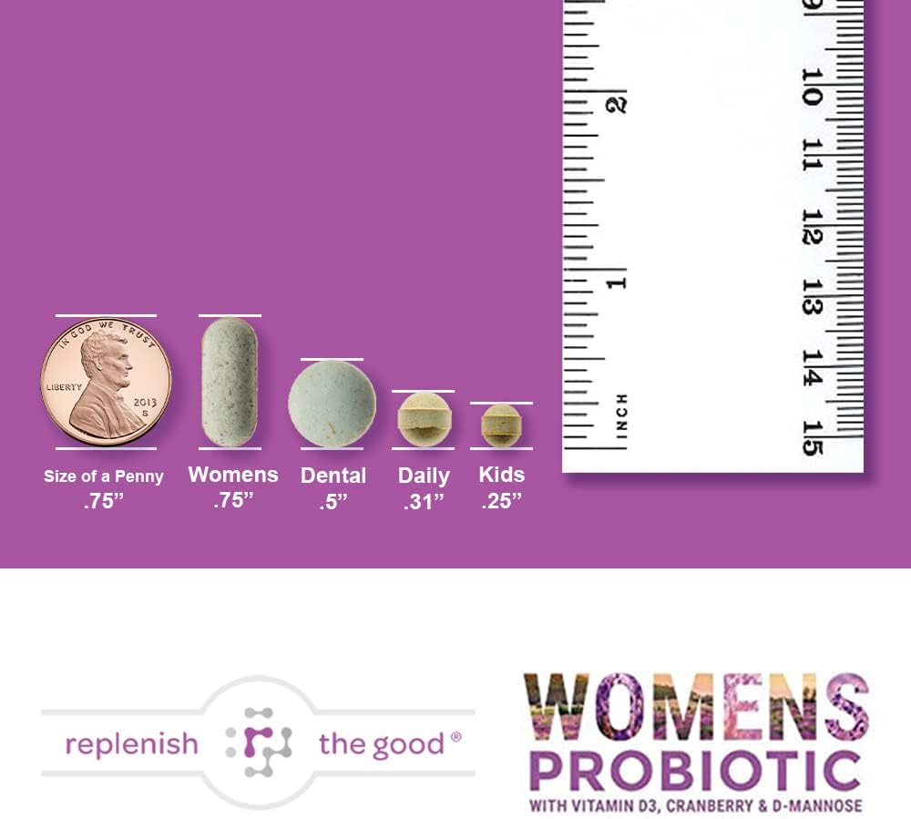 Replenish the Good Daily Probiotic - 6 Billion CFU - Supports Digestive Health -15x More Effective Than Regular Capsules - Relieves Gas, Bloated Stomach & Acid Reflux (60 Count)