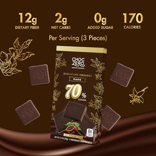 ChocZero 70% Cocoa Sugar Free Dark Chocolate Squares, Vegan, 4 Pack | No Sugar Alcohols, Keto, Low Carb, High Fiber, Gluten Free, 32 Total Candy Squares