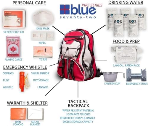 Blue Seventy-Two - Pro Series - Red Deluxe 72 Hour Emergency Backpack Survival Kits for 1 Person | Survival Kits for Wildfires, Earthquakes, Tornado
