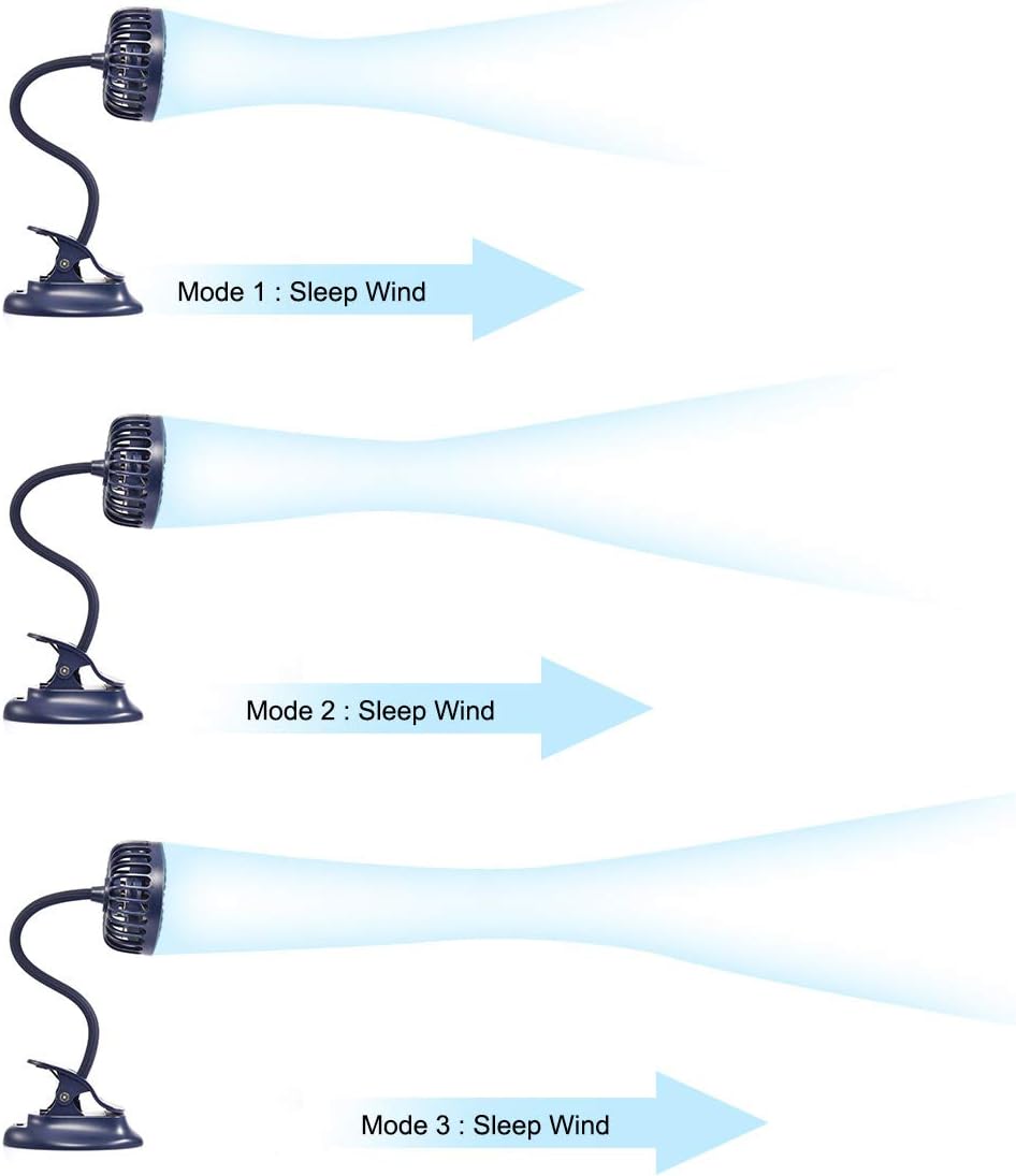 Clip On USB Mini Desk Fan with Emergency Power Bank, Battery Operated Rechargeable Portable Fan - Flexible Neck, 3 Speed Personal Cooling for Car