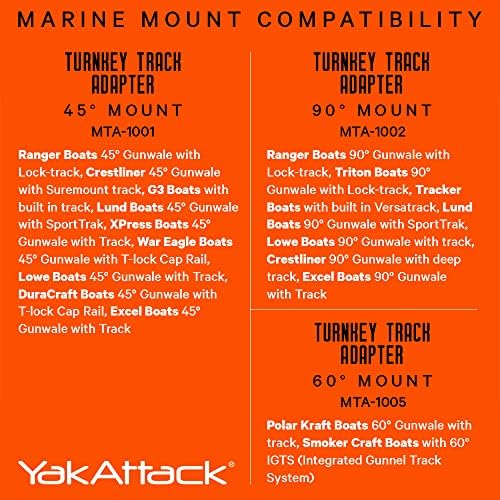 YakAttack Turnkey Track Adapter – 90° Mount | Fits Ranger, Lund, Triton, Crestliner