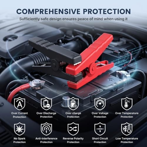 RSH Car Jump Starter with Air Compressor 4000A Peak Battery Jump Starter 14.8V, 150PSI Inflator Auto Booster 15000mAh Jump Box (up to 10L Gas