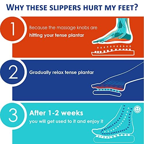 BYRIVER Blood Circulation Foot Massager for Healthy Leg Feet, Cold Leg Therapy Massage Tools, Healthcare Slippers Sandals Shoes
