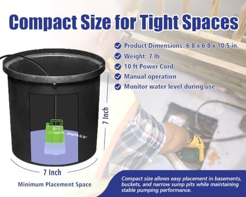 Green Expert 1/4HP Submersible Sump Pump, High Flow 1800GPH, 28FT Max Head, Portable Utility Water Pump for Basement Flooding, Emergency Water Removal