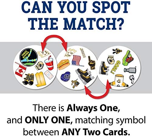 Masterpieces NHL Unisex-Teen Spot It! Card Game