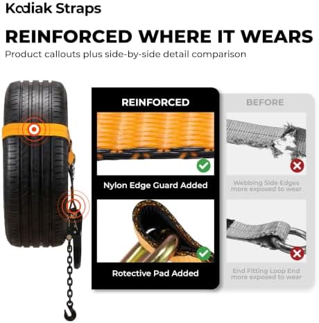 Adjustable Vehicle Tire Tie Down Straps Kit– 4pk Heavy Duty Tire Straps with Snap Hooks 10