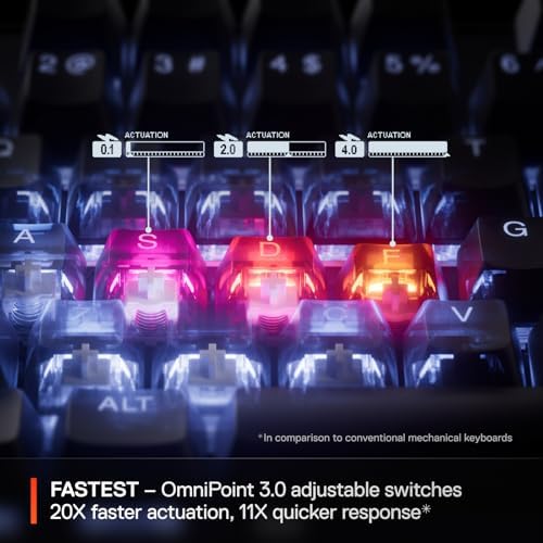 SteelSeries Apex Pro TKL Gen 3 White OmniPoint 3.0 Switches — Adjustable Actuation — Rapid Trigger — Game-Ready Presets — Protection Mode