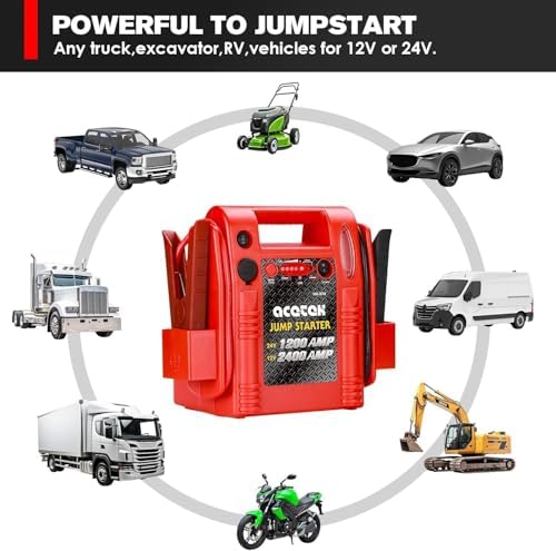 12V/24V Jump Starter, 2400/1200 Peak Amp Battery Jump Starter for Truck Car Tractor Excavator, Heavy Duty Jump Box Battery Pack with USB and DC Output