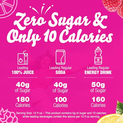 Crystal Light Single Serve Raspberry Lemonade Artificially Flavored Powdered Drink Mix, 120 per Case, 4 Boxes of 30 On-the-Go Packets