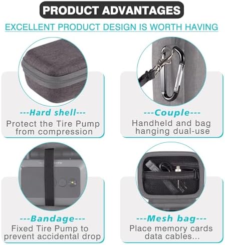 Hard Carrying Case For HOTO mini/FanttikX9 Nano/ X8 Nano