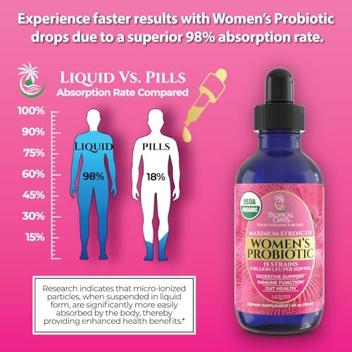 Premium Liquid Multivitamin for Women | Sugar Free Women’s Multivitamin | 100+ Vitamins, Minerals & Herbs Promote Anti-Aging, Heart, Brain & Bone Health |98% Absorption Rate | Non-GMO | 32 Serv