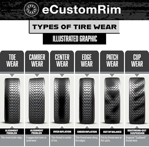 eCustomrim 2-Pack ST175/80D13 13 Inch DEEP TREAD Trailer Tire Load Range C | 6-Ply 1360 Lbs 175/80D13 175 80 13 Heavy Duty Equipment Utility Trailer