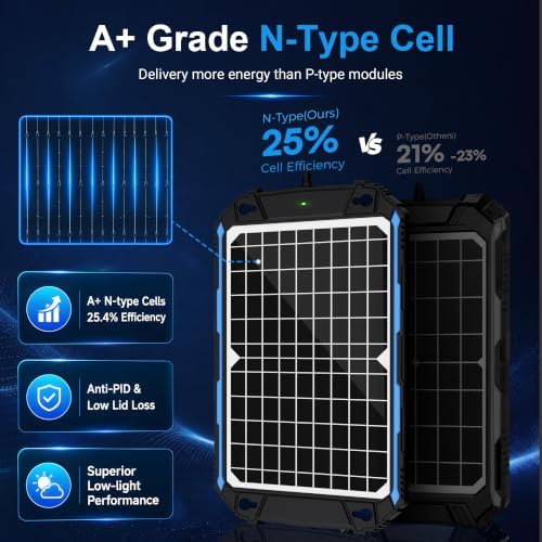 SUNER POWER Waterproof 12W 12V Solar Battery Charger & Maintainer Pro, Built-in UltraSmart MPPT Charge Controller