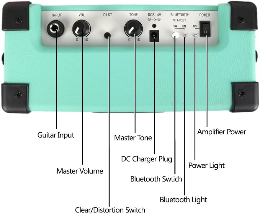 Fojill HSS Pickup 39 Inch Full Size Electric Guitar Kit Set Beginner Starter Combo Package Bundle 10W Battery Power Bluetooth Amplifier Amp Bag, Picks